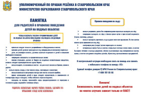 памятка поведения на водных объектах памятка поведения на водных объектах.